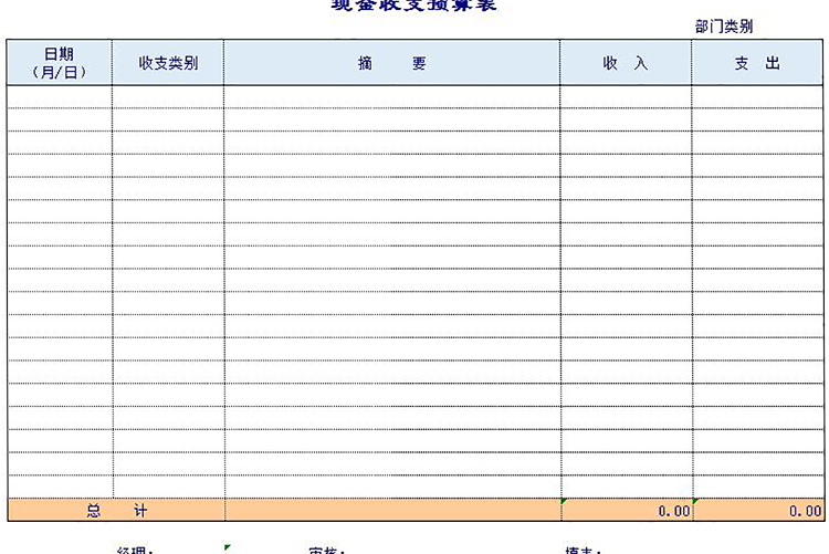 簡潔現(xiàn)金收支預(yù)算表-1