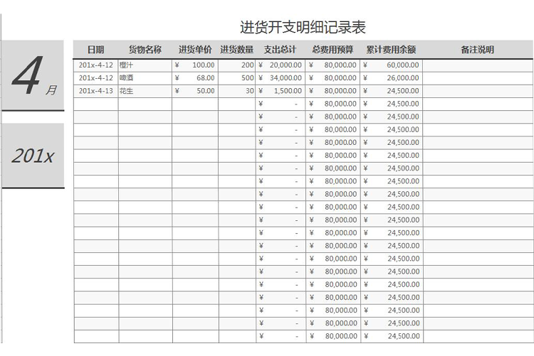 進貨開支明細(xì)記錄表-1