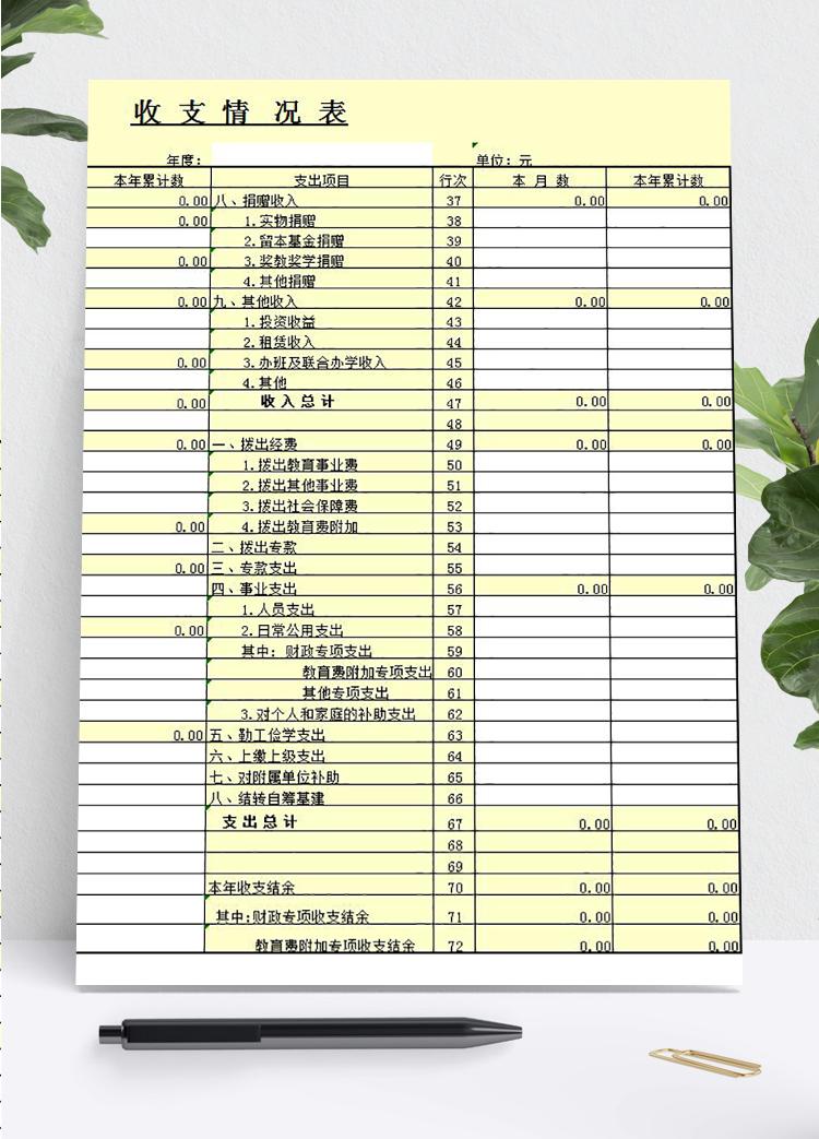 淺黃色系學校收支情況明細表