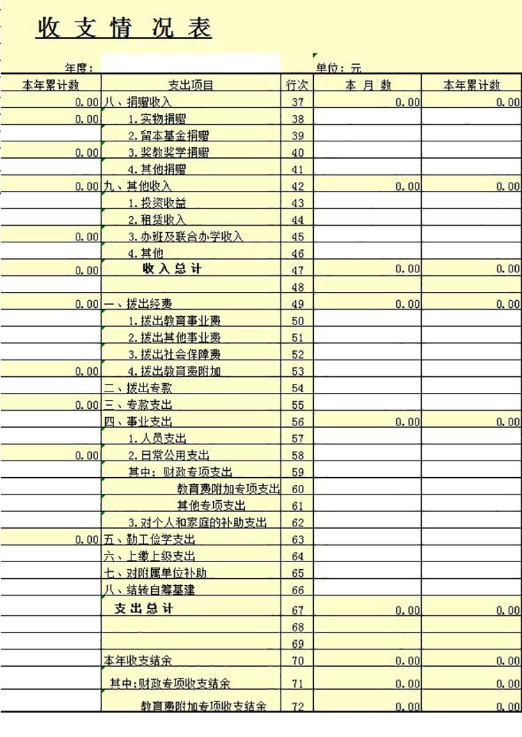 淺黃色系學校收支情況明細表-1