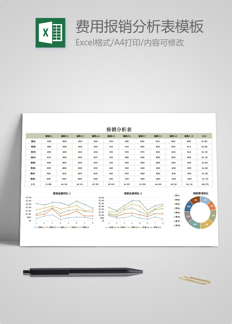 淺色費(fèi)用報(bào)銷分析表Excel模板