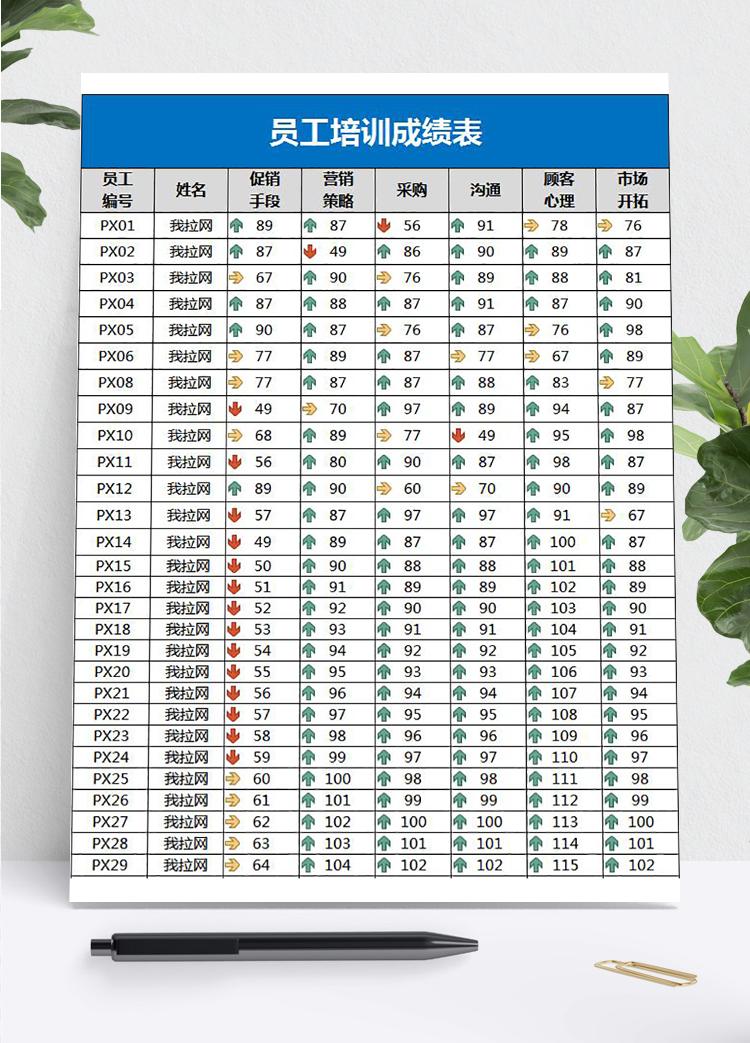 藍色簡潔員工培訓成績表Excel模板