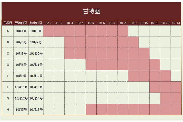 褐紅色項(xiàng)目進(jìn)度表甘特圖模板-1