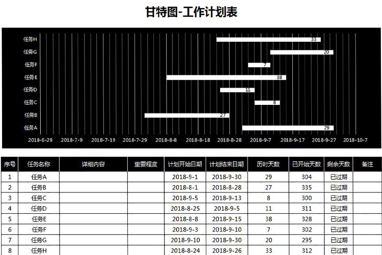 黑色簡約風工作計劃表甘特圖Excel模板-1