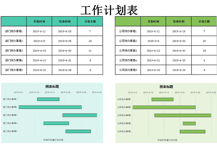 藍綠風(fēng)部門工作計劃表甘特圖模板-1