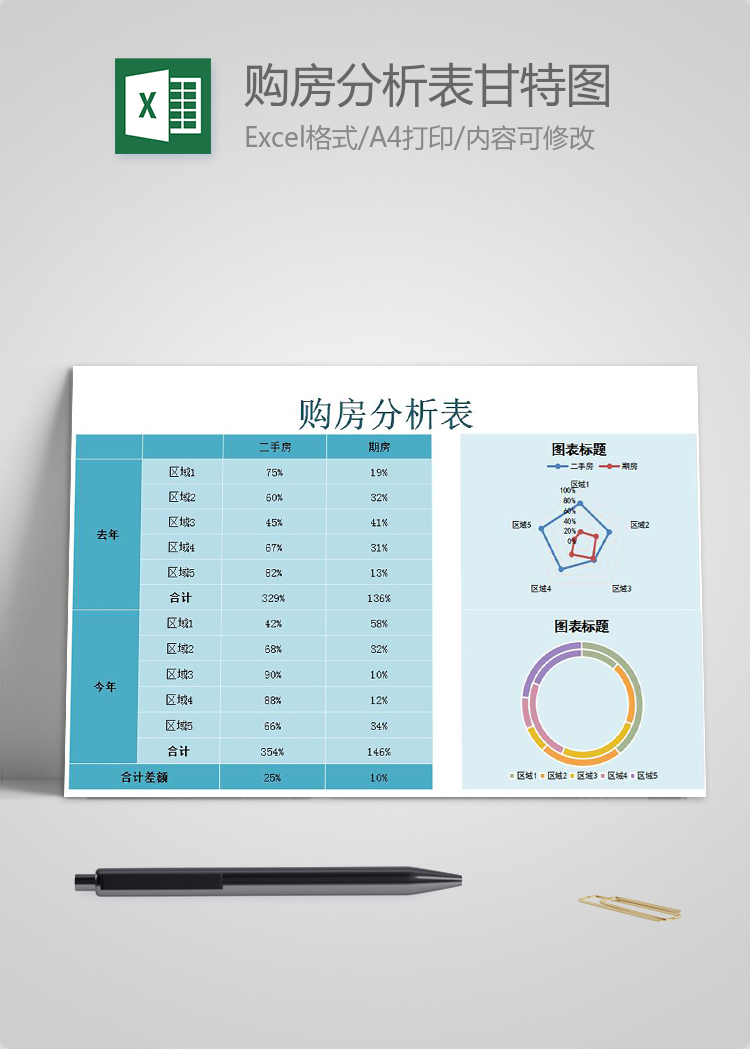 青藍(lán)色購房分析表甘特圖Excel模板
