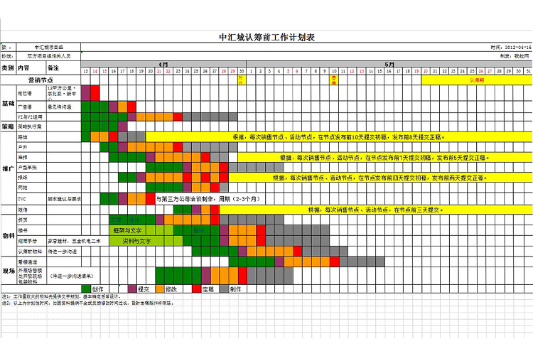 彩色風(fēng)項目工作計劃表甘特圖模板-1