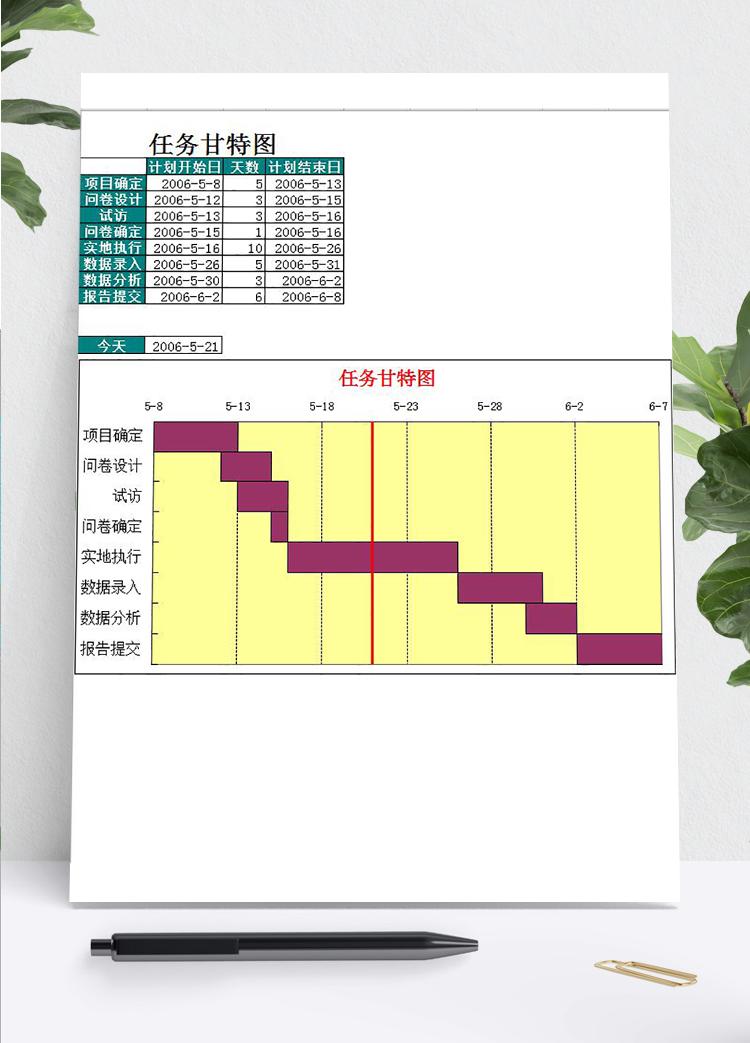 黃色風適用中小企業任務計劃表甘特圖模板