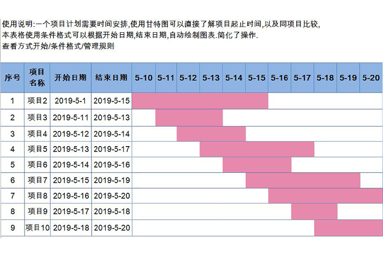 玫紅藍(lán)風(fēng)格智能項(xiàng)目進(jìn)度甘特圖模板-1