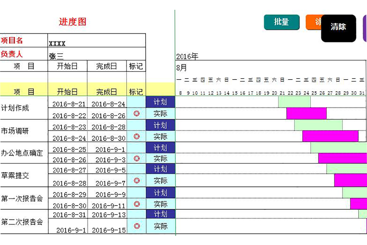 玫紅色風(fēng)全自動(dòng)甘特圖Excel模板-1
