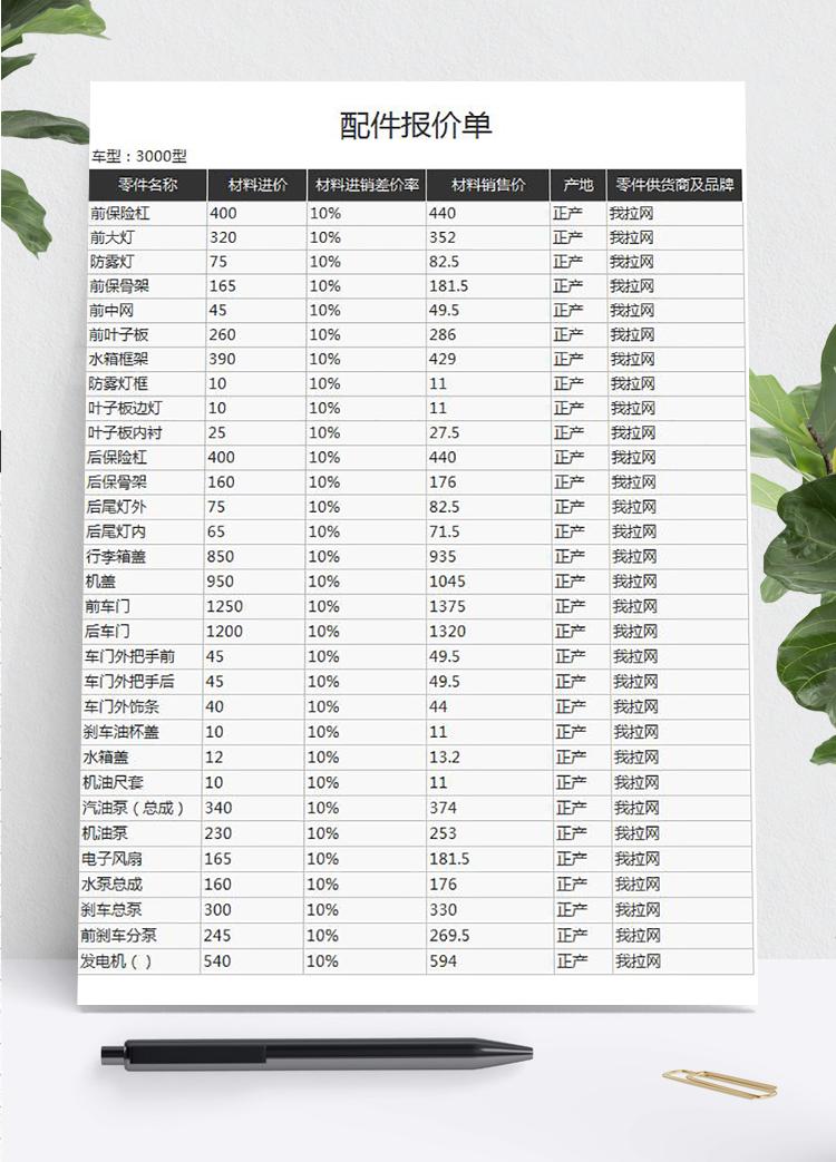 工程配件報(bào)價(jià)單模板