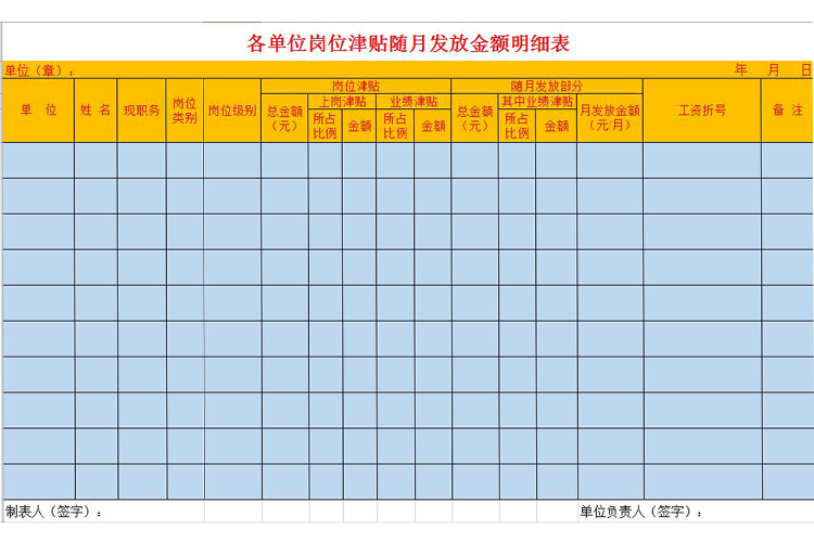 各單位崗位津貼工資明細表模板-1
