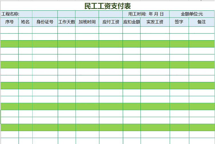 農(nóng)民工工資表模板-1