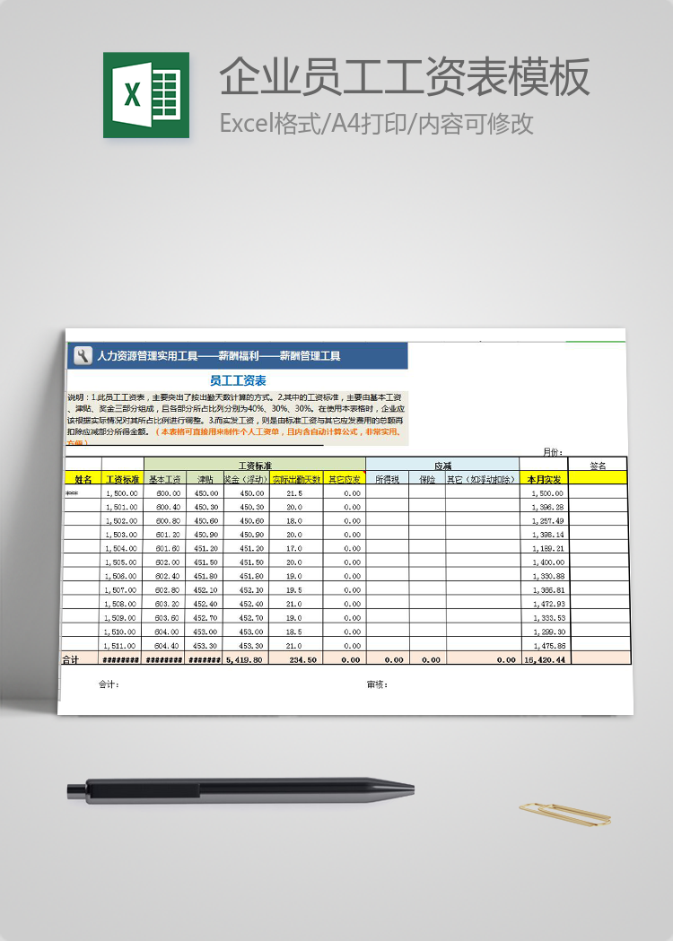 企業(yè)員工工資表模板