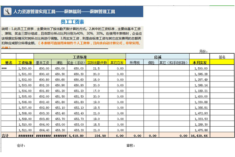 企業(yè)員工工資表模板-1