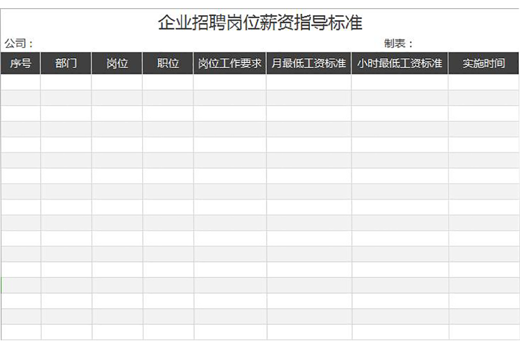 企業(yè)員工工資表薪資指導(dǎo)標(biāo)準(zhǔn)-1