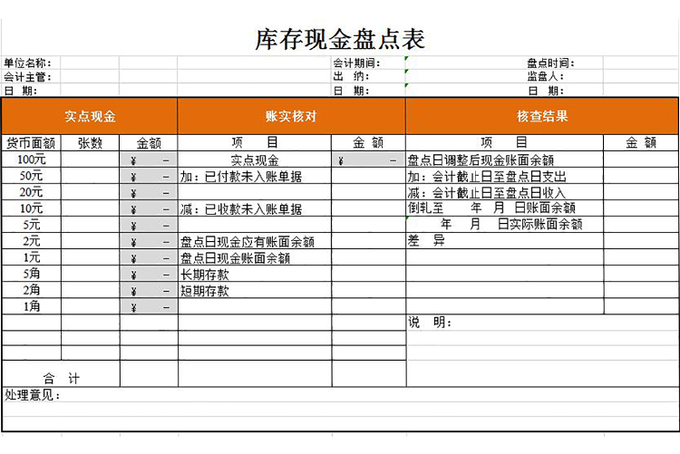 零用金費(fèi)用報銷清單-1