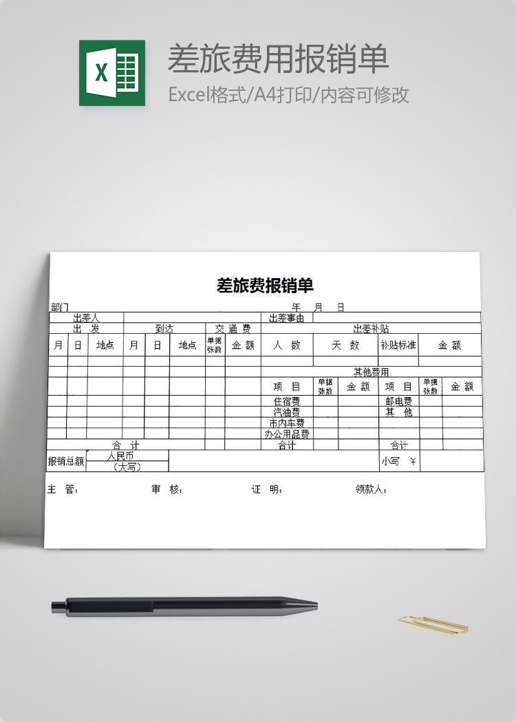實用差旅費用報銷單