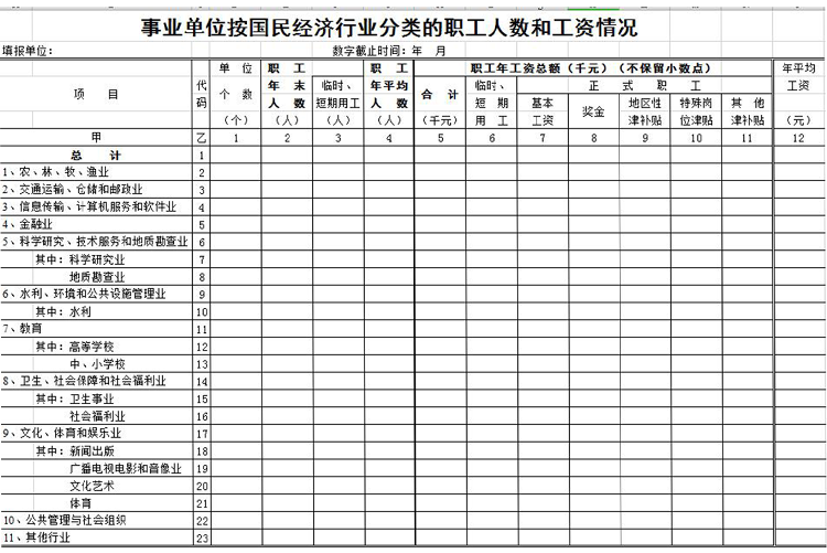 國民經濟行業分類職工人數和工資情況-1