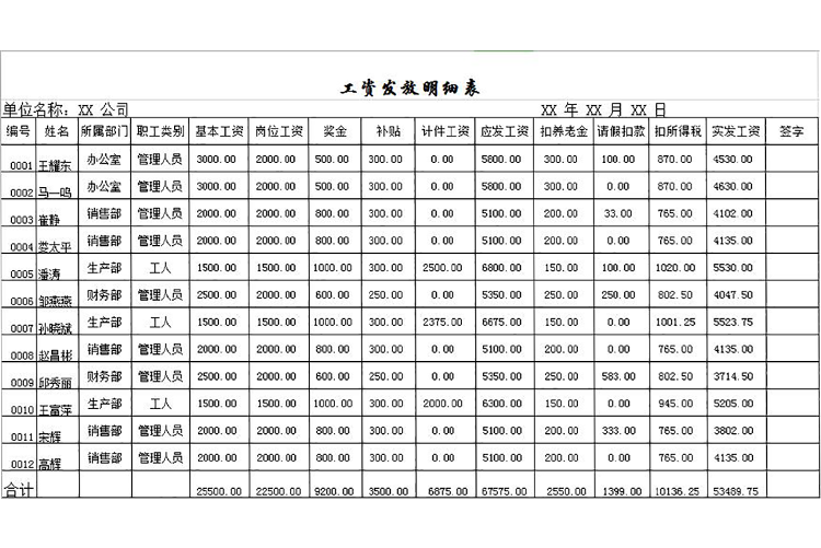 計件農民工工資表模板-1