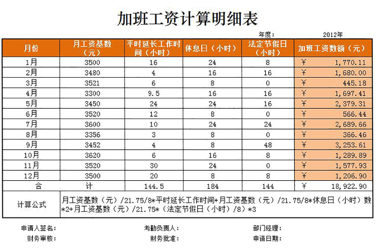 加班工資計算明細表-1