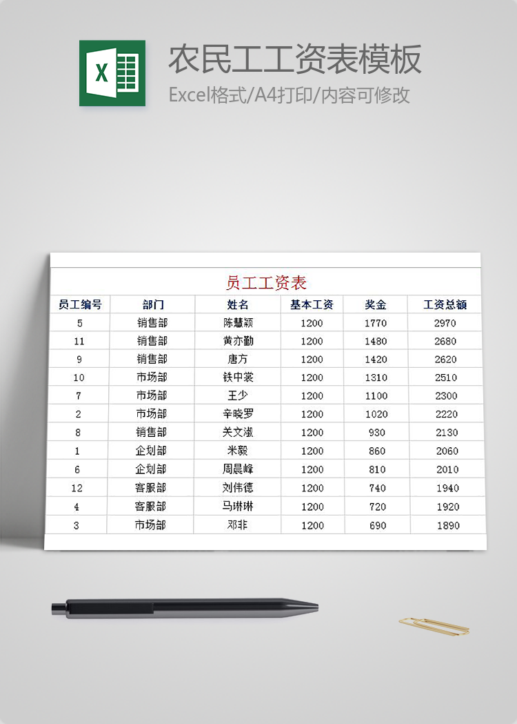 簡潔大方風格農民工工資表模板