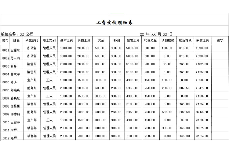 企業員工工資表管理系統-1