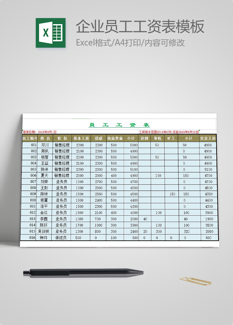 企業(yè)員工工資表模板自動(dòng)函數(shù)
