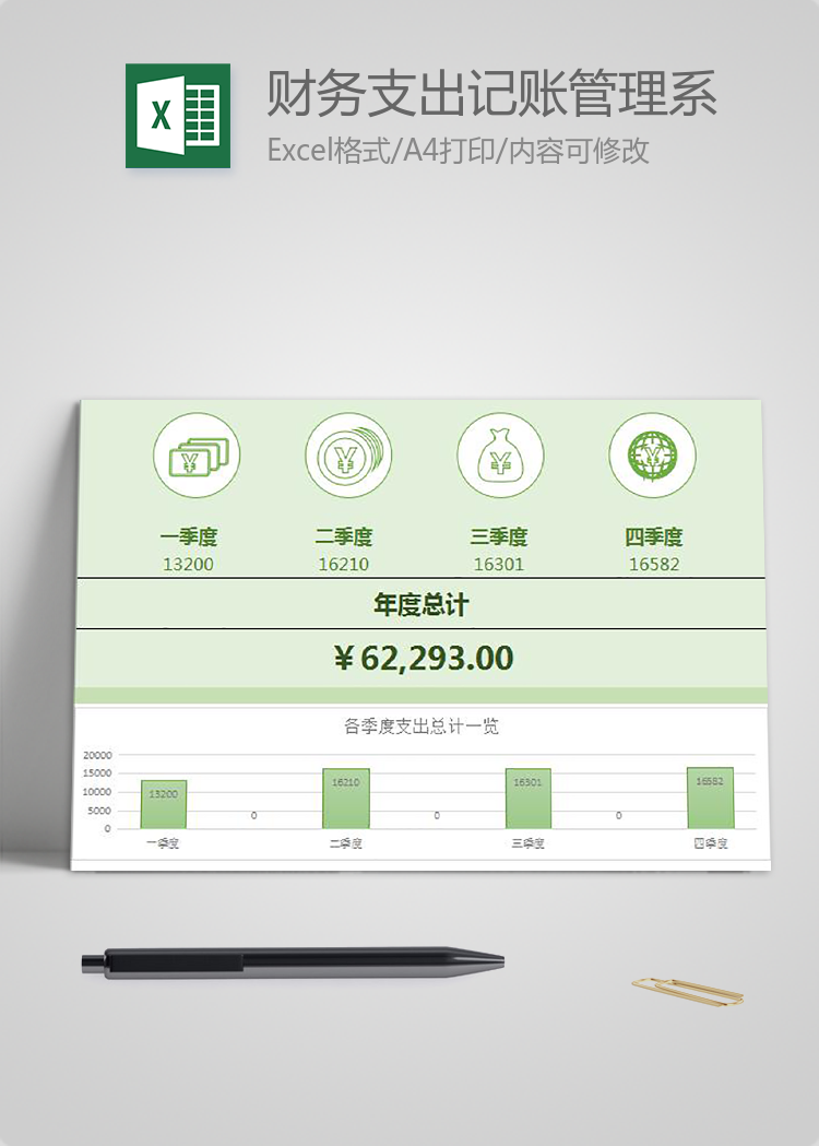 財務支出記賬管理系統(tǒng)表格