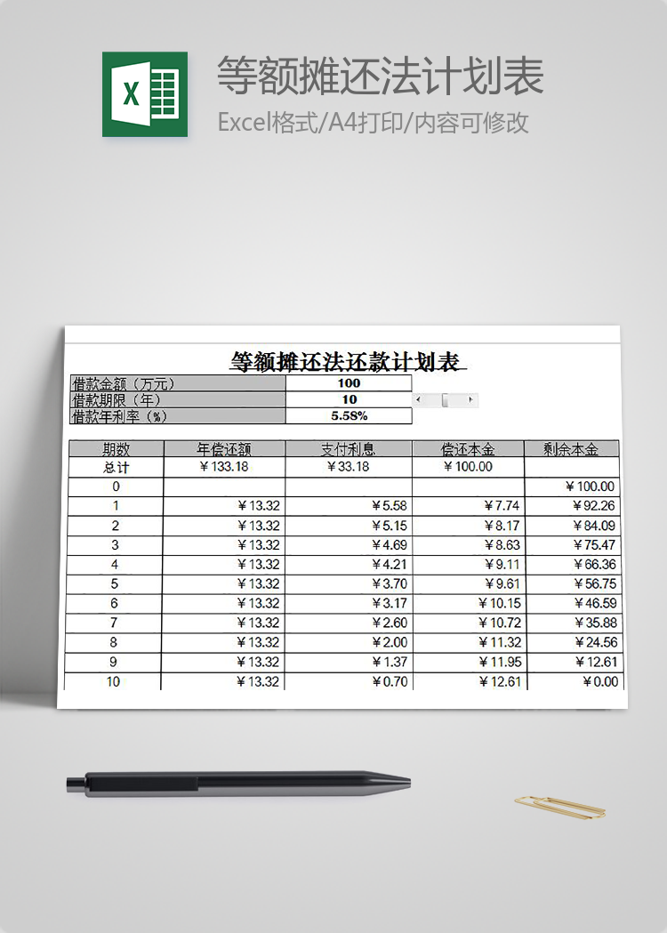 等額攤還法計劃表