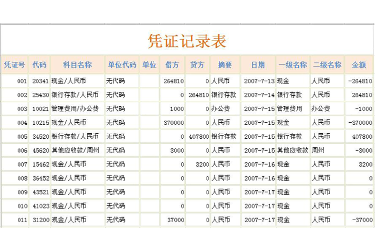 憑證記錄表Excel模板-1