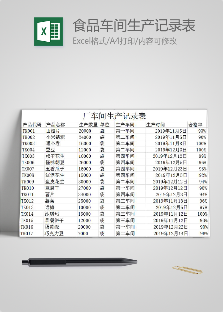 食品車間生產(chǎn)記錄表Excel模板
