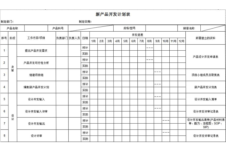 新產(chǎn)品開發(fā)計(jì)劃表-1