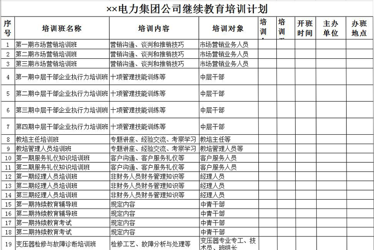 電力集團公司企業繼續教育培訓計劃-1