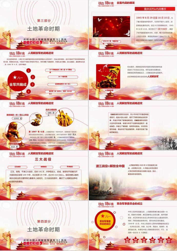 建軍節92周年軍史PPT模板-3