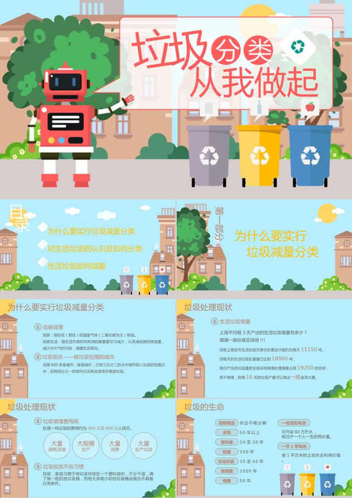 創(chuàng)意紅色機器人風格垃圾分類宣傳PPT模板