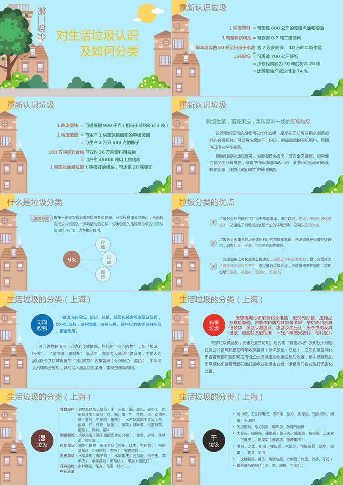 創(chuàng)意紅色機器人風格垃圾分類宣傳PPT模板-1