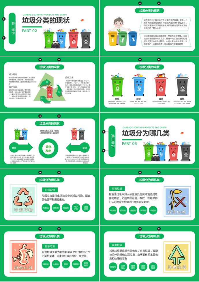 綠色時尚風格垃圾分類教育培訓PPT模板-1