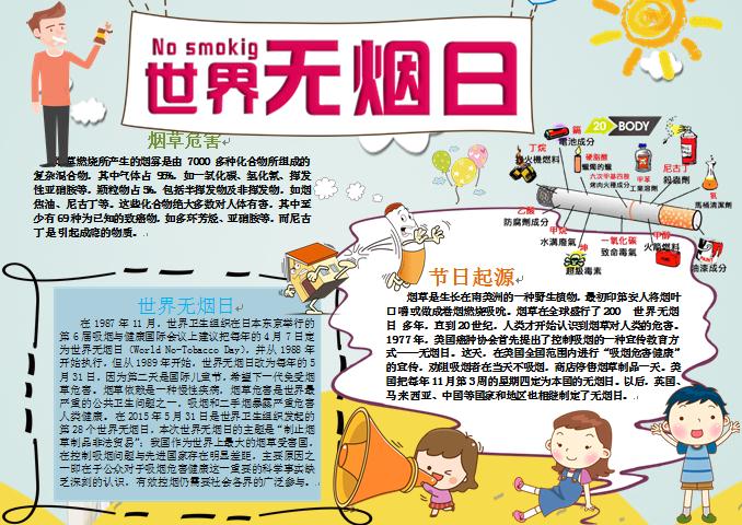 簡約通用世界無煙日介紹禁煙手抄報wps