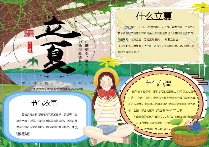 西瓜立夏手抄報(bào)Word模板