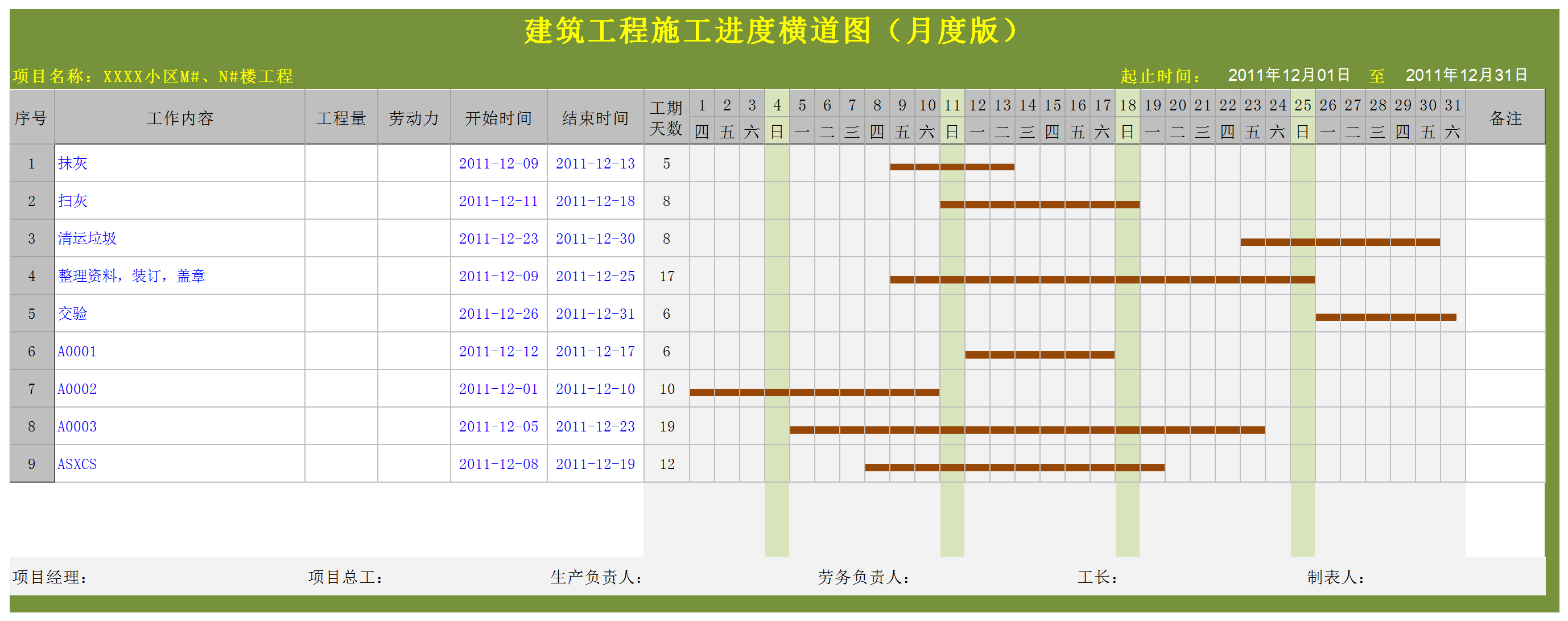 建筑工程月進(jìn)度橫道圖甘特圖模板