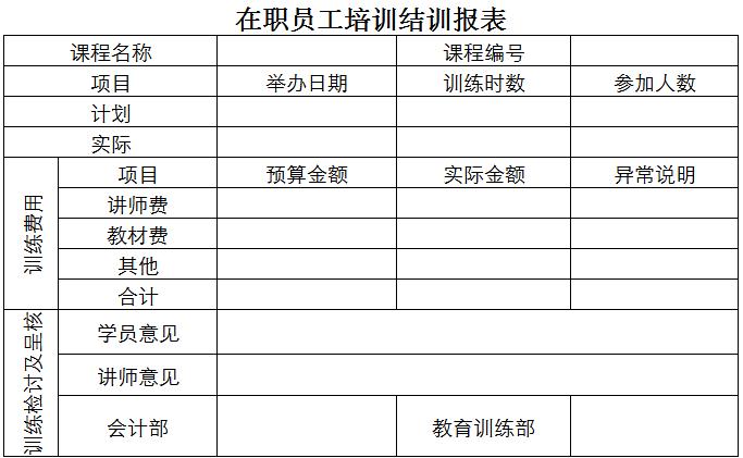 在職員工培訓結訓報表