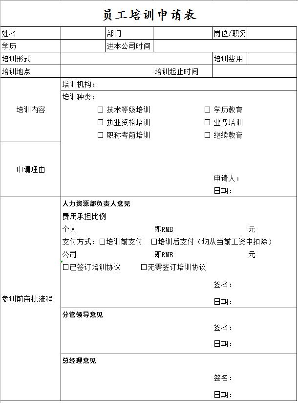 員工培訓申請表