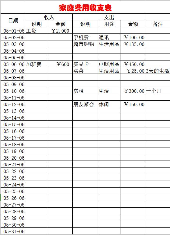 家庭費用收支明細(xì)表