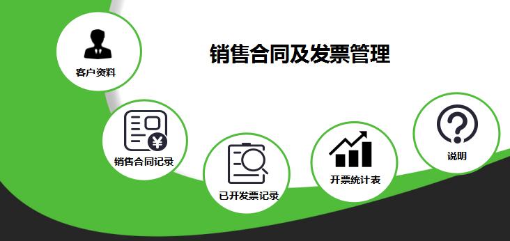 銷售合同及發(fā)票管理表格模板