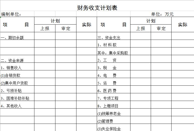 財(cái)務(wù)收支計(jì)劃表