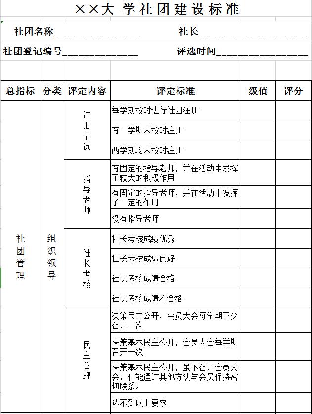 大學(xué)社團(tuán)建設(shè)學(xué)生成績標(biāo)準(zhǔn)表