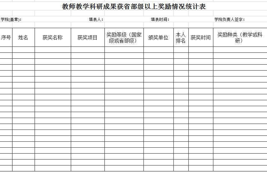 教師教學(xué)、科研成果獲省部級以上獎勵情況統(tǒng)計表