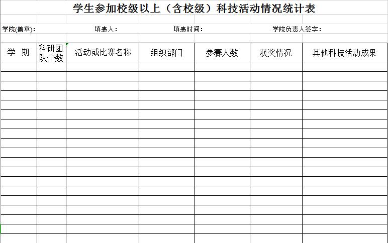 學(xué)生參加科技活動(dòng)情況統(tǒng)計(jì)表