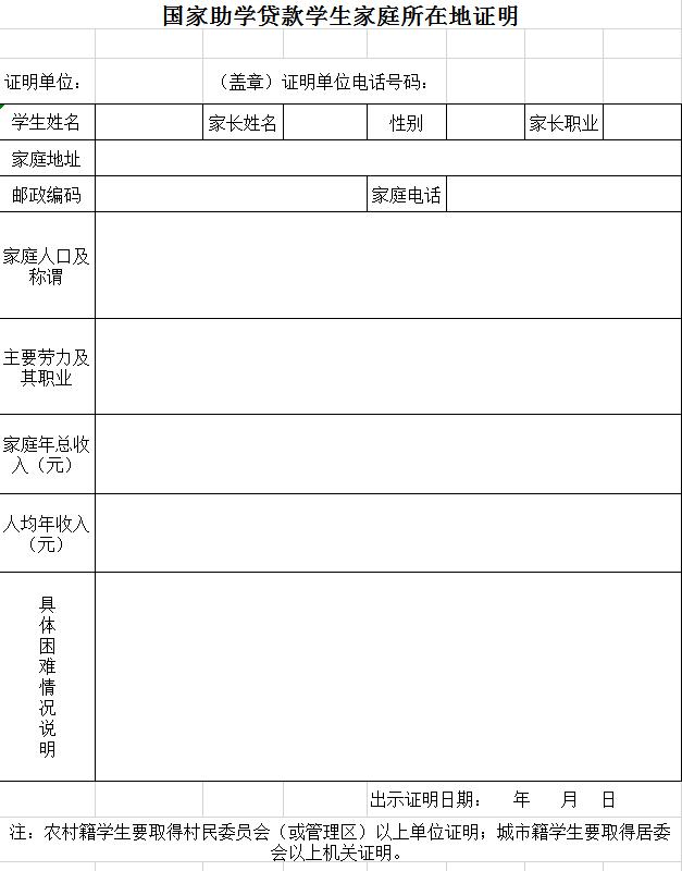 國(guó)家助學(xué)貸款學(xué)生家庭所在地證明